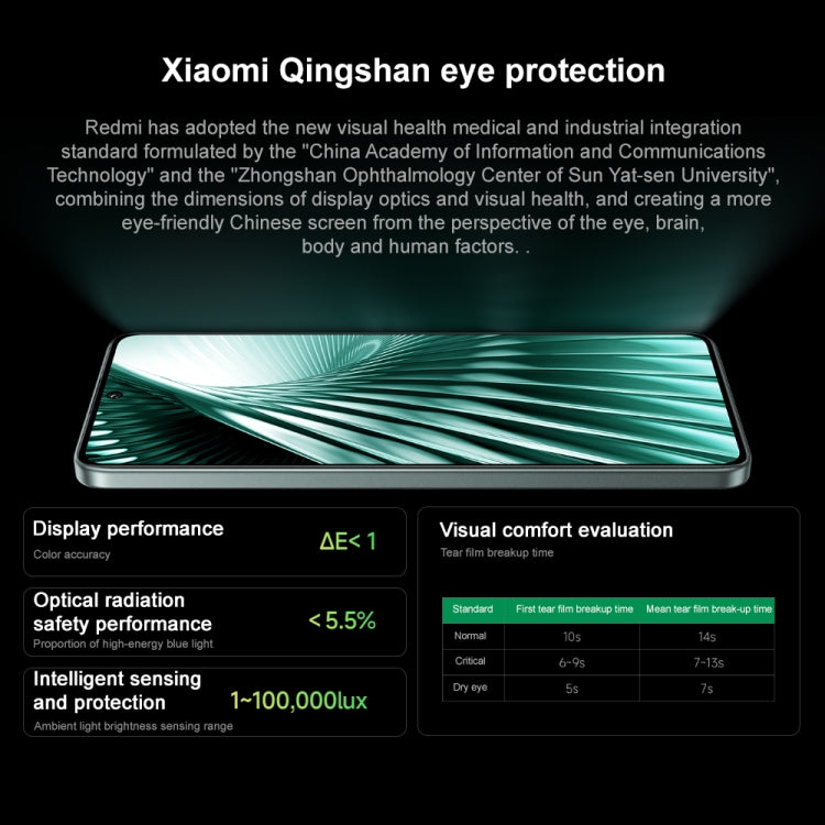 Xiaomi Redmi Turbo 3, 6.67 inch Xiaomi HyperOS Snapdragon 8s Gen 3 Octa Core 3.0GHz, NFC, Network: 5G, Support Google Play Xiaomi Redmi Turbo 3, 6.67 inch Xiaomi HyperOS Snapdragon 8s Gen 3 Octa Core 3.0GHz, NFC, Network: 5G, Support Google Play